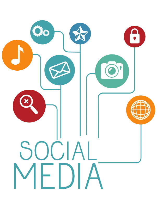 About Image