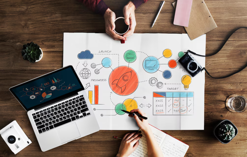 Digital Marketing Solutions That Drive Real Business Growth – Motion Graphic Media